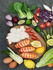 �󽡿�ʳƷ���B(t��i)Ȧ