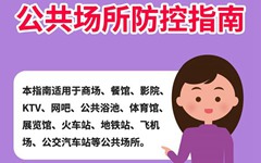 �ض���(ch��ng)������ָ��֮�壺������(ch��ng)������ָ��