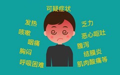 �ض���(ch��ng)������ָ��֮�����k����(ch��ng)������ָ��