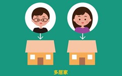 ������Ⱥ����ָ��֮�����W(xu��)������ָ��