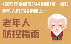 ������Ⱥ����ָ��֮һ�������˷���ָ��