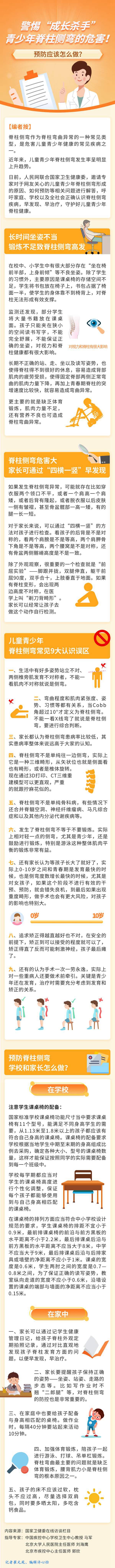 ���衰���L���֡������꼹����(c��)����Σ����