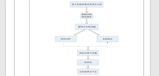 ���(y��ng)�������t(y��)Ժ