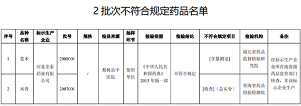 ��(gu��)��ˎ�O(ji��n)�ֹپW(w��ng)�؈D