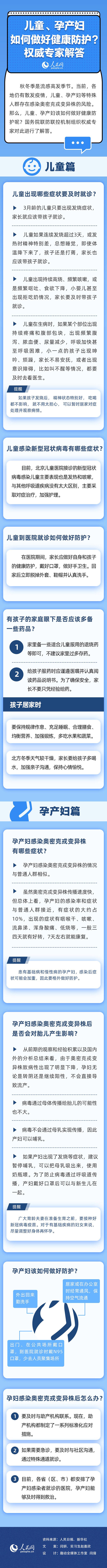 ��ͯ���Юa(ch��n)�D������ý������o(h��)����(qu��n)�����ҽ��