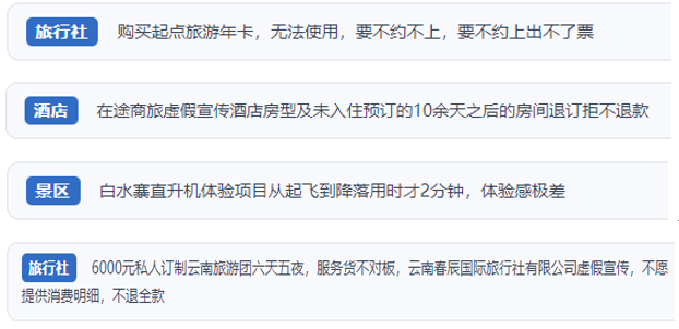 ������Ͷ�V���Ñ�Ͷ�V�ھ�����ƽ�_̓��������ُ�I�����ο��o���A�s�����^(q��)�Ŀ�w������η������p�Ȇ��}����������Ͷ�V��ƽ�_�؈D��