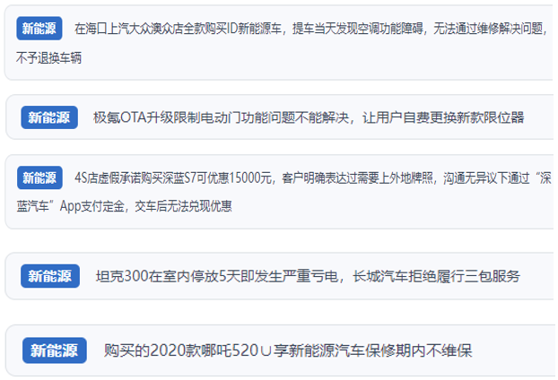 ������Ͷ�V���Ñ��²�����Դ��܇�����ϵK��l(f��)�����������׷��ո����ϡ�̓�ك�(y��u)���������ڃȲ��S���Ć��}����������Ͷ�V��ƽ�_�؈D��