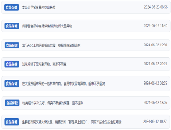 ���ھW(w��ng)���漰���Ͼ���ʳƷ���M(f��i)�����P(gu��n)Ͷ�V���}����������Ͷ�V���Ñ�Ͷ�V�؈D��