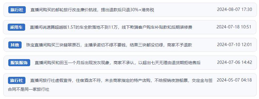 ���ھW(w��ng)���漰ֱ��ُ�����P(gu��n)Ͷ�V���}����������Ͷ�V���Ñ�Ͷ�V�؈D��