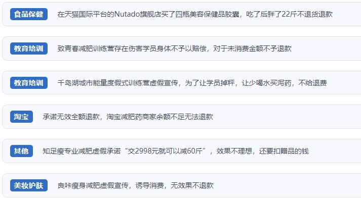 �W(w��ng)���漰�p�ʮa(ch��n)Ʒ���P(gu��n)Ͷ�V��(w��n)�}����������Ͷ�V���Ñ�(h��)Ͷ�V�؈D��