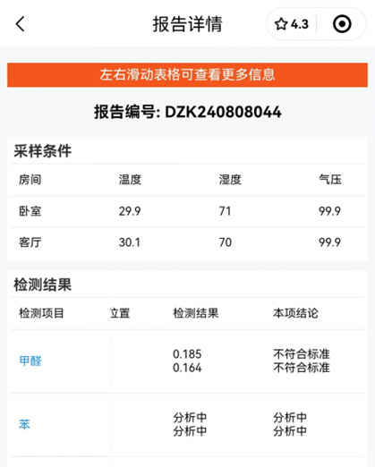 ���M(f��i)��ͨ�^������Ͷ�V��ƽ�_��ӳ�ⷿ���һ���۾���ʹ�����M(f��i)�z�y��ȩ����(bi��o)���ⷿƽ�_�ͷ����ܼҵ��໥��Ն����Q�����DƬ���ԡ�����Ͷ�V���Ñ���