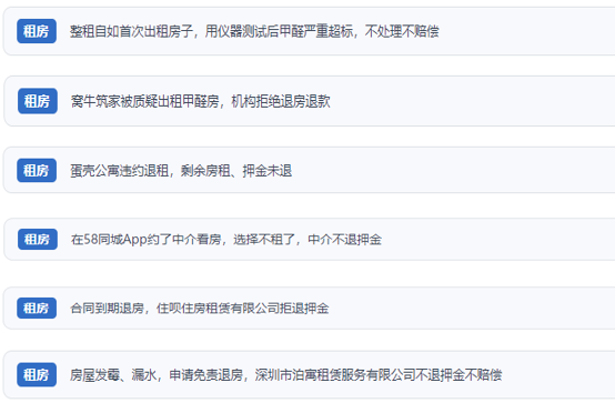 �W(w��ng)���漰�ⷿ���M(f��i)�е����P(gu��n)Ͷ�V���}����������Ͷ�V���Ñ�Ͷ�V�؈D��