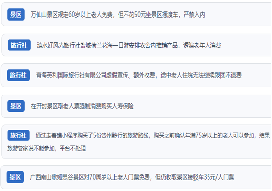 網(wǎng)友涉及旅游產(chǎn)品和服務(wù)欺詐的相關(guān)投訴問題。（“人民投訴”用戶投訴截圖）