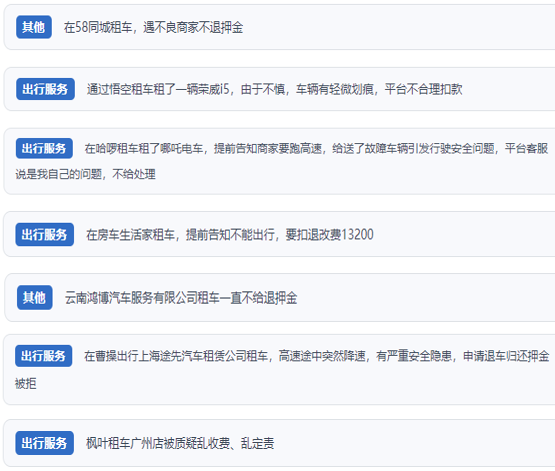 網(wǎng)友涉及租車消費糾紛的相關(guān)投訴問題。（“人民投訴”用戶投訴截圖）