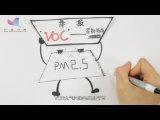 ����Ҋ��VOC����PM2.5������