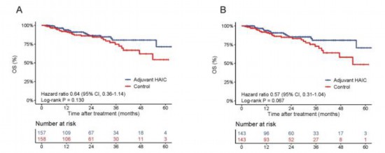 �V�|�F(tu��n)�(du��)�C��(sh��)���ͻ��������ɽ��͸μ�(x��)���������g(sh��)���(f��)�l(f��)�L(f��ng)�U(xi��n)